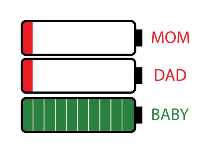 Baterie do monitoru dechu: Jak dlouho vydrží a kdy je měnit